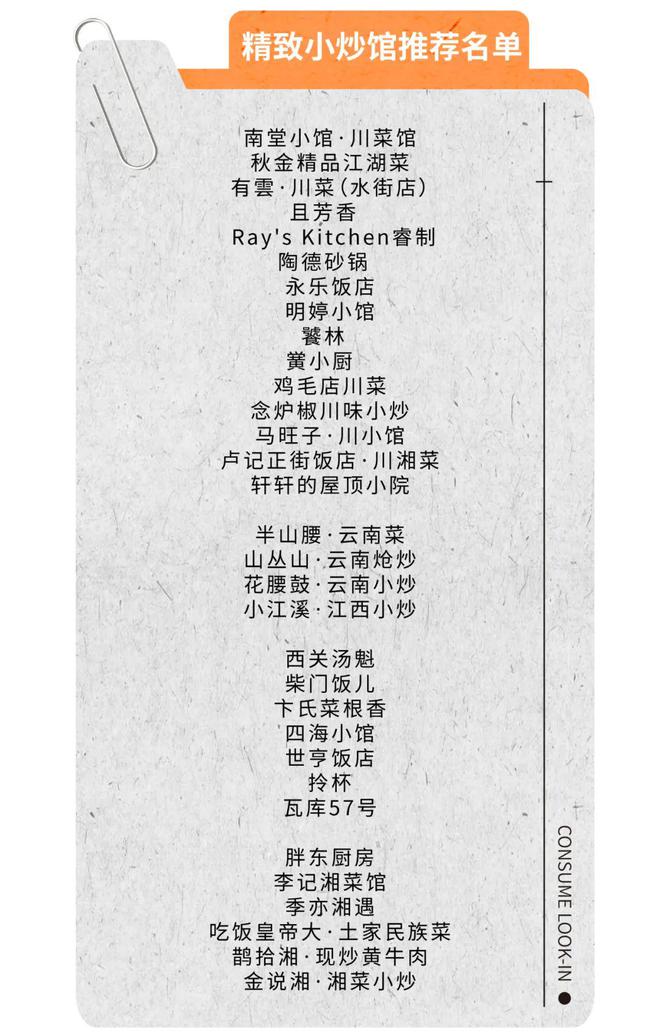 消费趋势 成都人依然为好味餐厅买单？PG电子麻将胡了2模拟器2025时尚(图10)