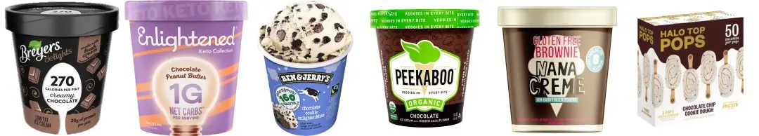 卖冰淇淋却走红美国销售额一度暴涨2500%PG电子麻将胡了2试玩这2个律师贷款创业(图3)