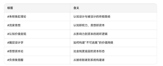 源、核心理论、实践路径三个维度进行阐述麻将胡了app朱明流家思想：从思想渊(图4)